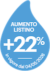 goccia aumento
